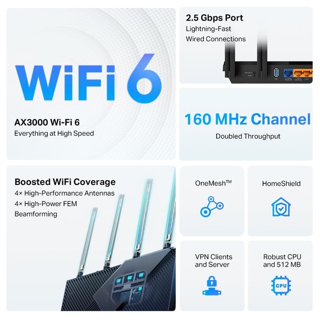 Maršrutizatorius 3000MBPS 1000M DUAL ARCHER AX55 PRO TP-LINK