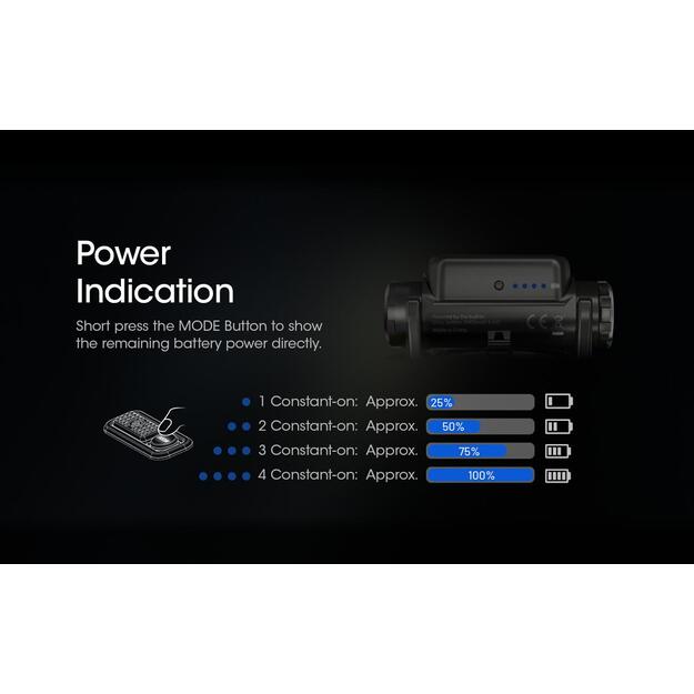 HEADLAMP NU SERIES 1000 LUMENS/NU40 NITECORE 5