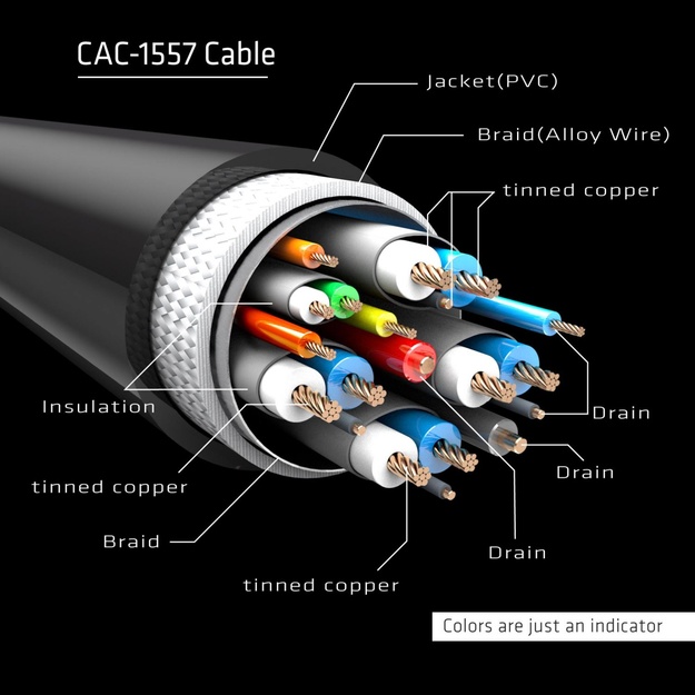 CABLE USB-C TO DP 1.8M/M/M CAC-1557 CLUB3D