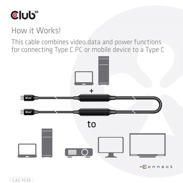 CABLE USB-C TO USB-C 5M/M/M CAC-1535 CLUB3D