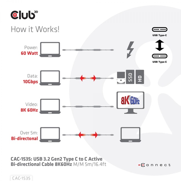 CABLE USB-C TO USB-C 5M/M/M CAC-1535 CLUB3D