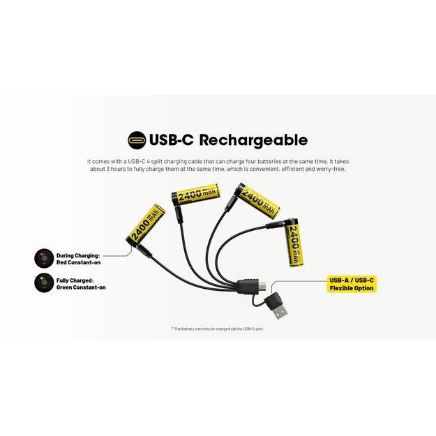 BATTERY RECH. LI-ION 1.5V/NH2400 NITECORE