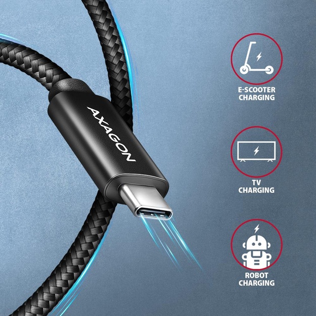 CABLE USB-C TO USB-C 1.5M 240W/BRAID BLK BUCM2-CM15AB AXAGON