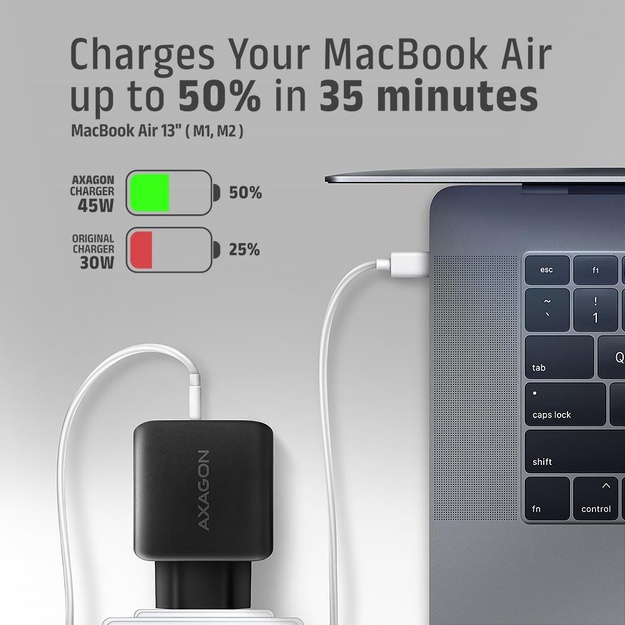 MOBILE CHARGER WALL USB 45W/GAN 2PORT ACU-PQ45 AXAGON