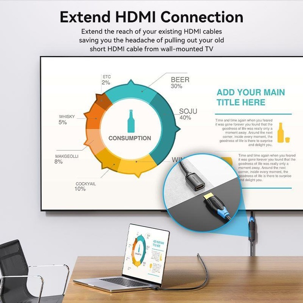CABLE HDMI MALE/FEMALE 4K/0.5M BLACK AHCBD VENTION