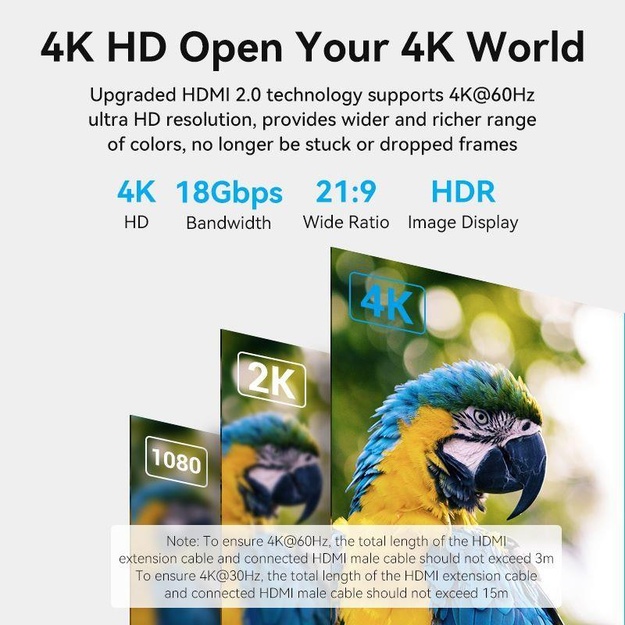 CABLE HDMI MALE/FEMALE 4K/0.5M BLACK AHCBD VENTION