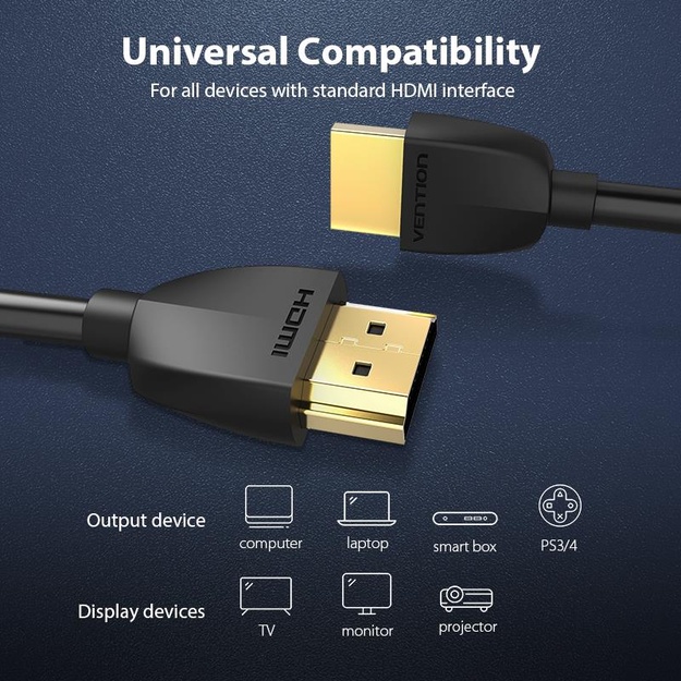 CABLE HDMI 1M/AAIBF VENTION