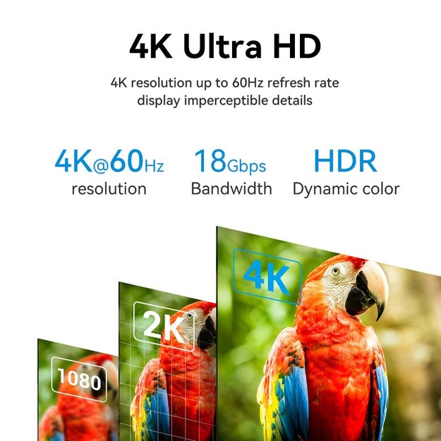CABLE HDMI 5M/AACBJ VENTION