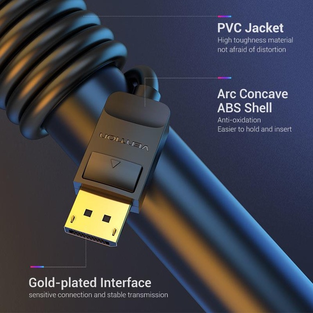 CABLE DP 2M/HACBH VENTION