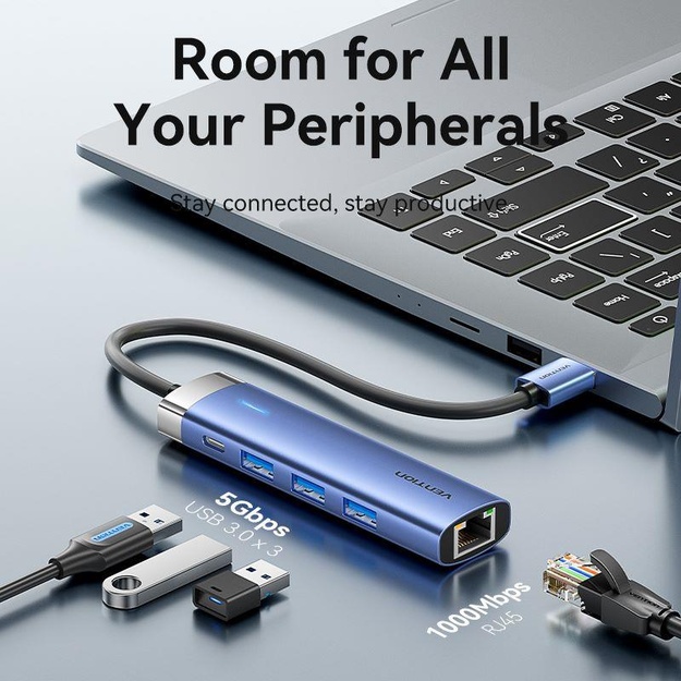 I/O HUB 5-IN-1 USB 3.0/0.15M TGFSB VENTION