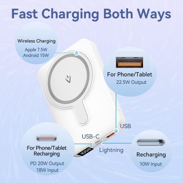POWER BANK WRL 10000MAH 22.5W/MAGNETIC WHITE FHTW0 VENTION