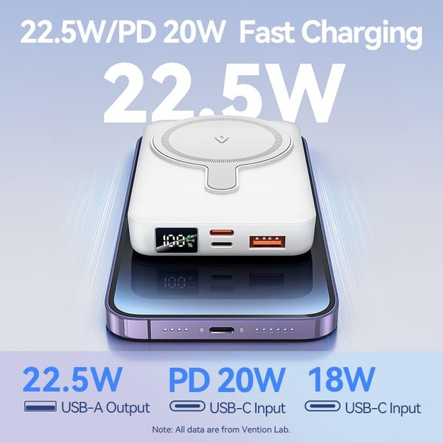 POWER BANK WRL 10000MAH 22.5W/MAGNETIC WHITE FHTW0 VENTION