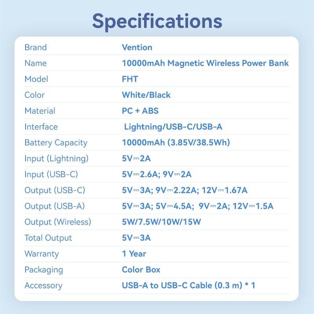 POWER BANK WRL 10000MAH 22.5W/MAGNETIC WHITE FHTW0 VENTION