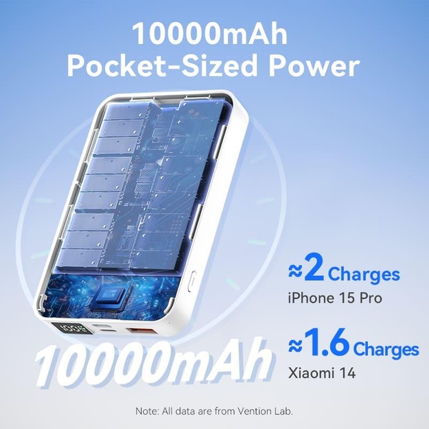 POWER BANK WRL 10000MAH 22.5W/MAGNETIC WHITE FHTW0 VENTION