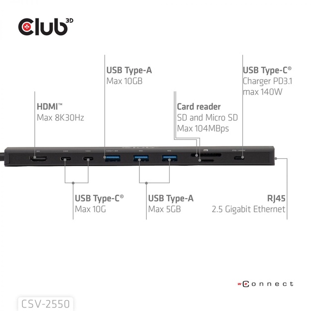NB ACC DOCKING STATION 10IN1/USB-C 140W CSV-2550 CLUB3D