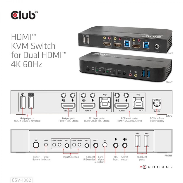 VIDEO SWITCH KVM HDMI 2PORT/CSV-1382 CLUB3D