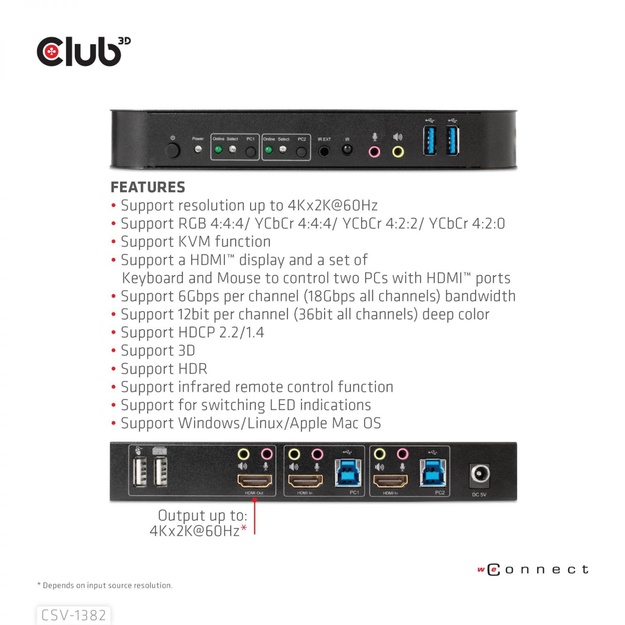 VIDEO SWITCH KVM HDMI 2PORT/CSV-1382 CLUB3D