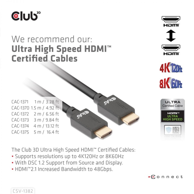 VIDEO SWITCH KVM HDMI 2PORT/CSV-1382 CLUB3D