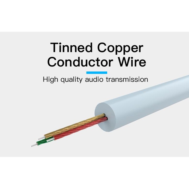 CABLE AUDIO 3.5MM TO 2XRCA/2M BCFBH LINDY