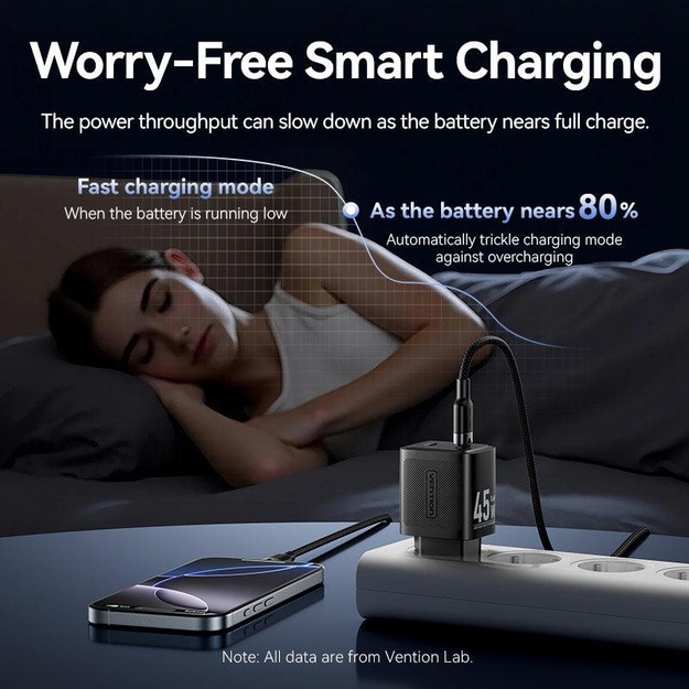 MOBILE CHARGER WALL 45W USB-C/2P BLACK FEFB0-EU VENTION