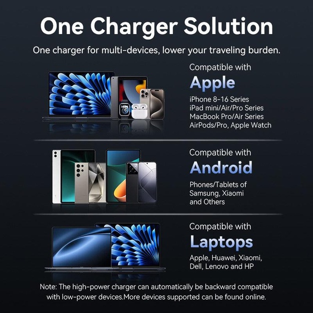 MOBILE CHARGER WALL 45W USB-C/2P BLACK FEFB0-EU VENTION