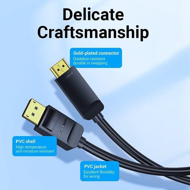 CABLE DP TO HDMI 1M/HAGBF VENTION