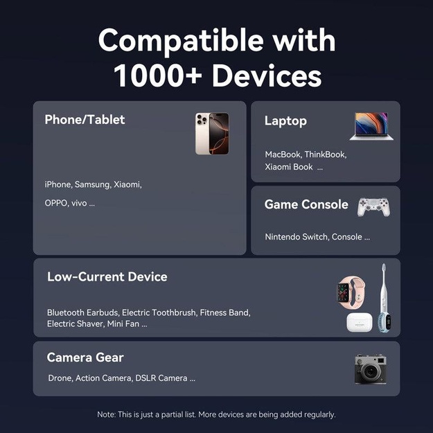 POWER BANK USB 20000MAH 100W/FKCH0 VENTION
