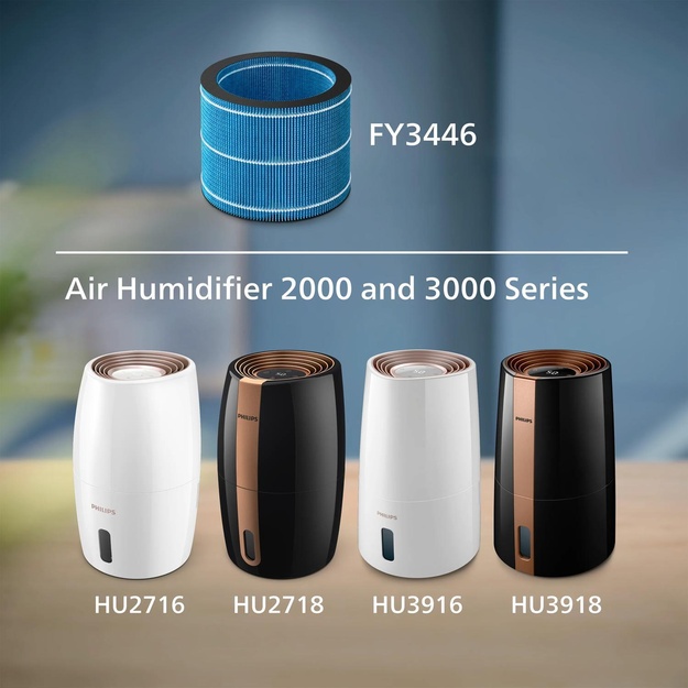 HUMIDIFIER ACC FILTER/NANOCLOUD FY3446/30 PHILIPS
