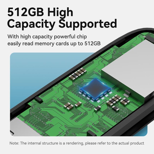 MEMORY READER USB2.0/CLEB0 VENTION