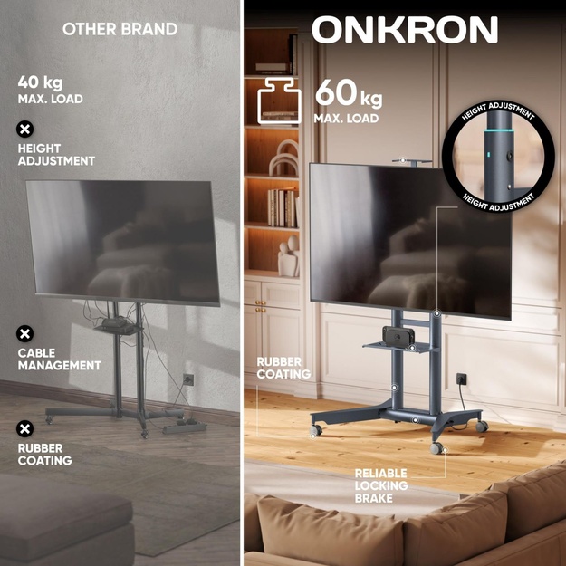 TV SET ACC MOBILE STAND/32-75 /GRAPHITE TS1571-G ONKRON