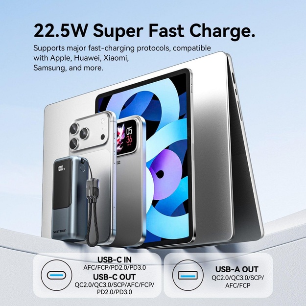 POWER BANK WRL 10000MAH 22.5W/FKOH0 VENTION