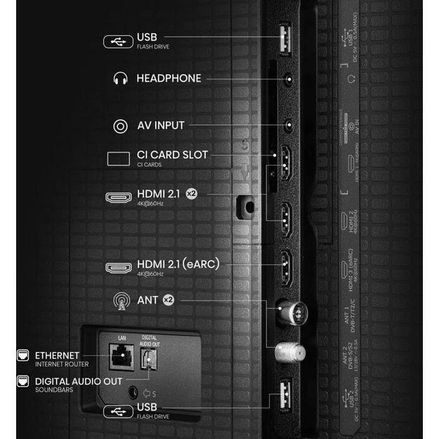 TV Set|HISENSE|75  |4K Ultra HD|3840 x 2160 pixels|Flat|16:9|QLED|75A7Q