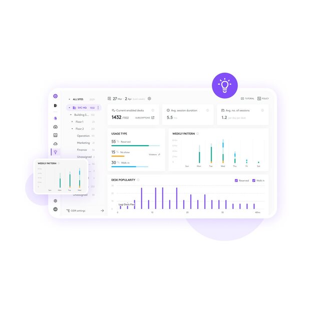 LOGITECH Essential for Flex Desks Three Year Plan