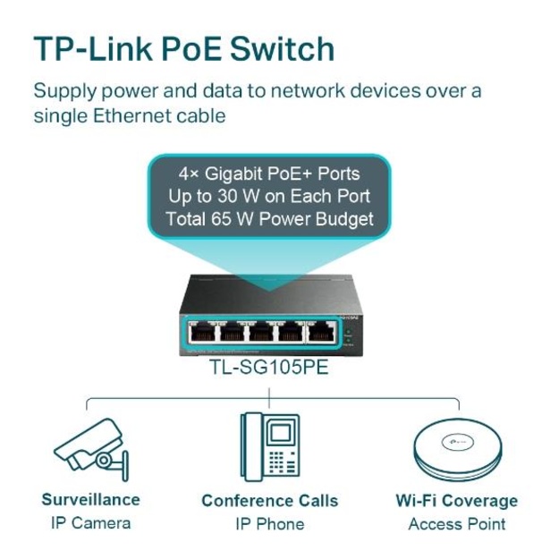 Komutatorius TP-LINK TL-SG105PE Desktop 5x10Base-T 100Base-TX 1000Base-T PoE ports 4