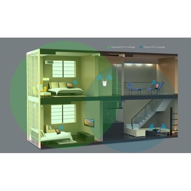 Belaidžio ryšio stiprintuvas 300MBPS TL-WA860RE TP-LINK 24