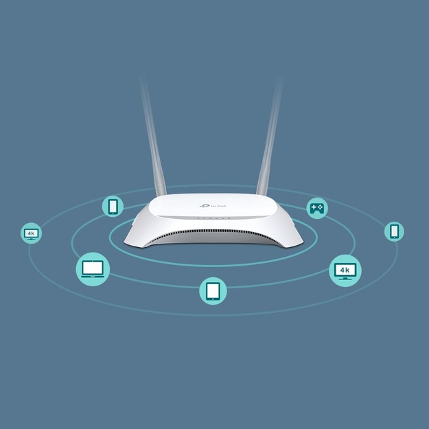 Maršrutizatorius 3G 4G 10 100M 4PORT TL-MR3420 TP-LINK