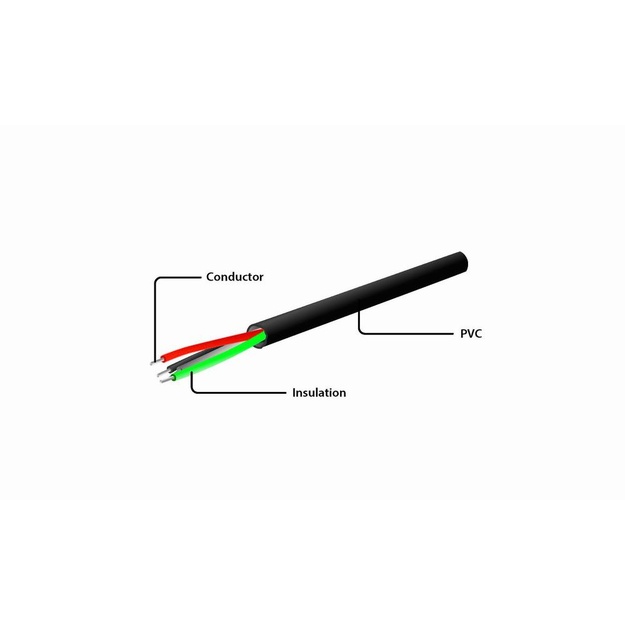 CABLE USB2 EXTENSION 30M/ACTIVE UAE-30M GEMBIRD