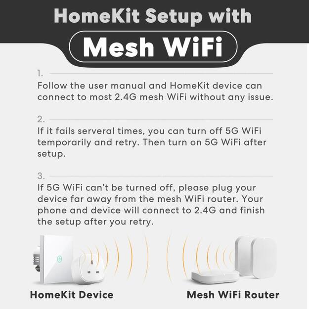 SMART HOME WI-FI WALL SWITCH/2WAY MSS550XHK MEROSS