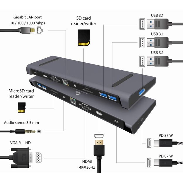 I/O ADAPTER USB-C TO HDMI/USB3/10IN1 A-CM-COMBO10-01 GEMBIRD
