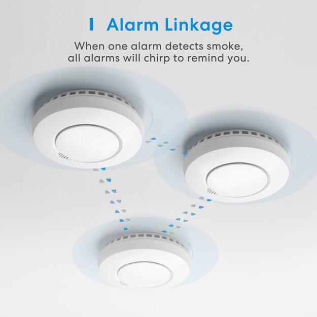 SMART HOME SMOKE ALARM KIT/WITH HUB GS559AHHK MEROSS