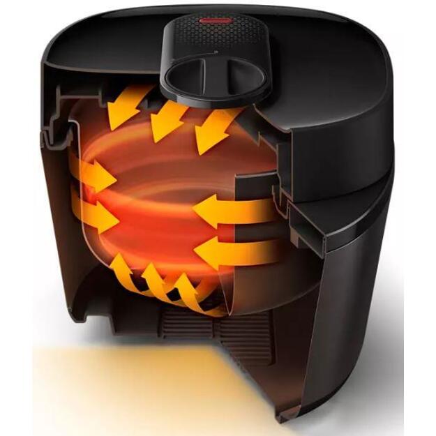 MULTICOOKER/HD2151/40 PHILIPS 1