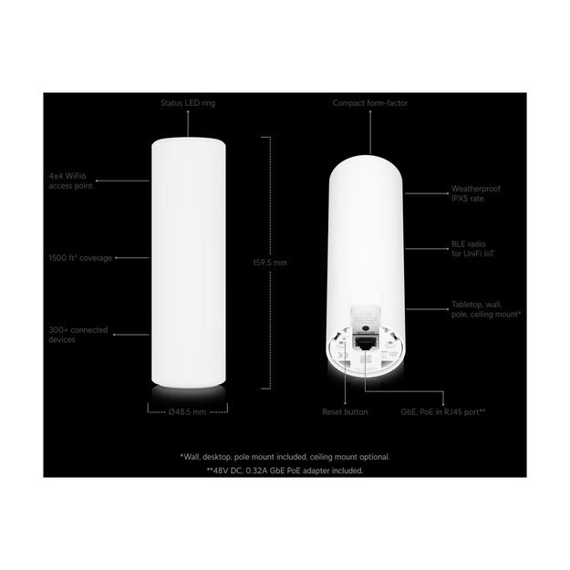 UBIQUITI U6-Mesh Access Point Mesh