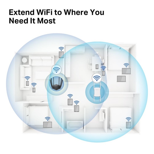 WRL RANGE EXTENDER 1900MBPS/ME50G MERCUSYS