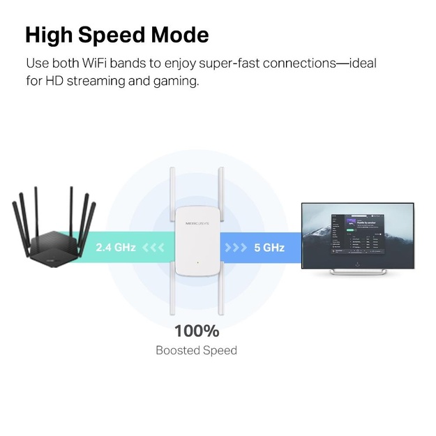 WRL RANGE EXTENDER 1900MBPS/ME50G MERCUSYS