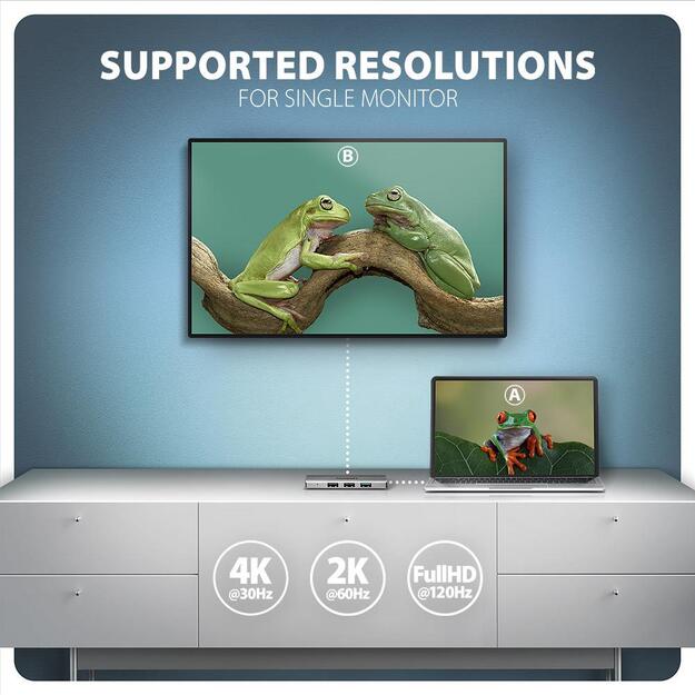 I/O HUB USB-C 4IN1/0.15M HMC-H3A AXAGON 3