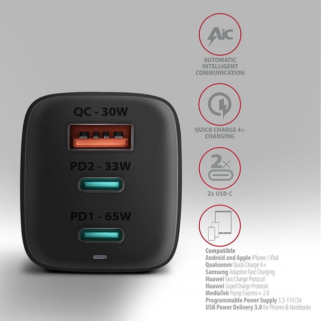 MOBILE CHARGER WALL USB 65W/GAN 3PORT ACU-DPQ65 AXAGON