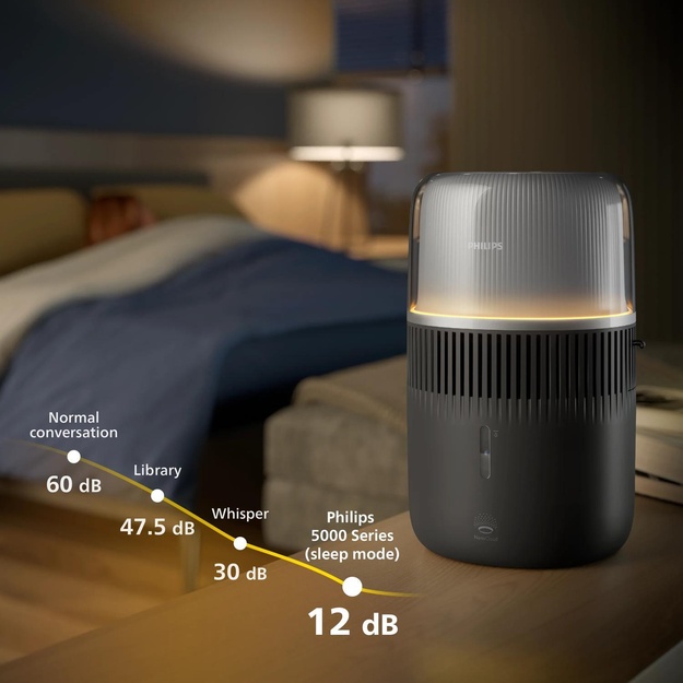 AIR PURIFIER/HU5710/03 PHILIPS