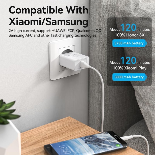 CABLE USB2.0 TO MICRO-B/1M WHITE CTIWF VENTION
