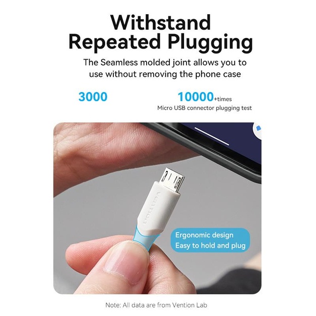 CABLE USB2.0 TO MICRO-B/1M WHITE CTIWF VENTION