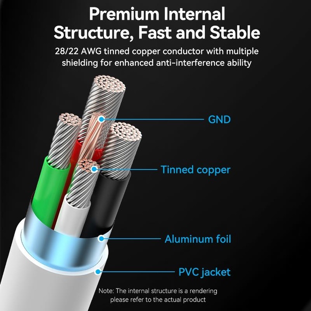 CABLE USB2.0 TO MICRO-B/1M WHITE CTIWF VENTION